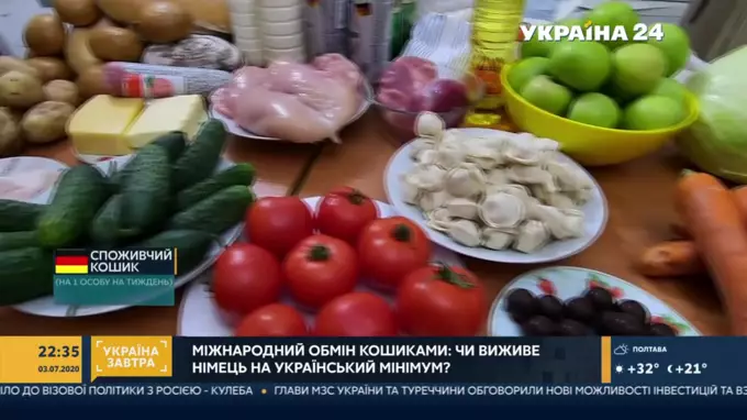 "Україна завтра": що додати в продовольчий кошик і чи можна обдурити відеокамеру